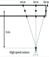 Cross Sectional Study About Intra-Individual and Inter-Individual Variability of Subjective Effort in Submaximal Sprint Running in Collegiate Male Sprinters