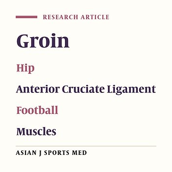 Analysis of the Three Most Prevalent Injuries in Australian Football Demonstrates a Season to Season Association Between Groin/Hip/Osteitis Pubis Injuries With ACL Knee Injuries