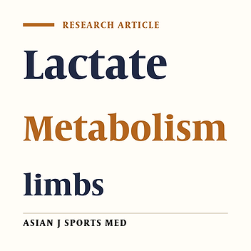 Neuromuscular and Blood Lactate Response After a Motocross Training Session in Amateur Riders