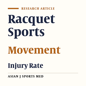 Scapular Resting Position and Gleno-Humeral Movement Dysfunction in Asymptomatic Racquet Players: A Case-Control Study