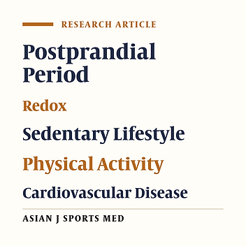 Effects of Breaking Sitting by Standing and Acute Exercise on Postprandial Oxidative Stress
