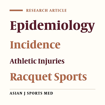 A Prospective Epidemiological Study of Injuries in Japanese National Tournament-Level Badminton Players From Junior High School to University