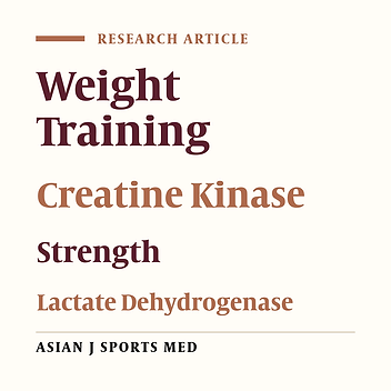 Effect of Exercise Order of Resistance Training on Strength Performance and Indices of Muscle Damage in Young Active Girls