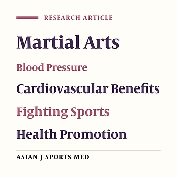Contact Karate Promotes Post-Exercise Hypotension in Young Adult Males