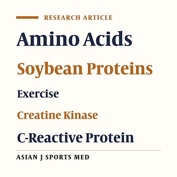 Four Weeks of Supplementation With Isolated Soy Protein Attenuates Exercise-Induced Muscle Damage and Enhances Muscle Recovery in Well Trained Athletes: A Randomized Trial