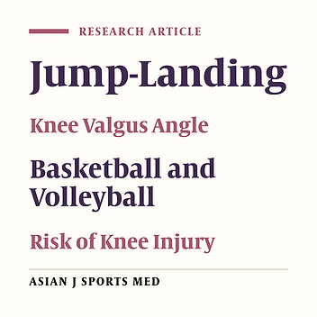 Altered Peak Knee Valgus during Jump-Landing among Various Directions in Basketball and Volleyball Athletes