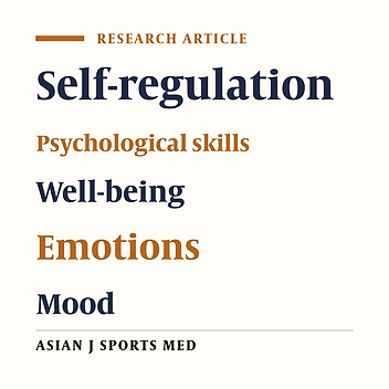 Relationships between Exercise as a Mood Regulation Strategy and Trait Emotional Intelligence