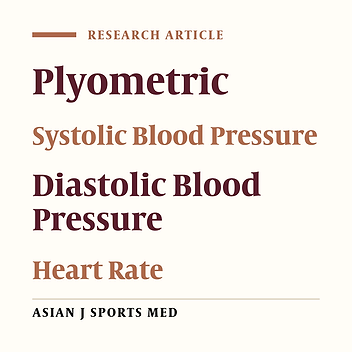 Post-Plyometric Exercise Hypotension and Heart Rate in Normotensive Individuals: Influence of Exercise Intensity
