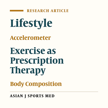 Positive Effect of the Use of Accelerometry on Lifestyle Awareness of Overweight Hypertensive Patients