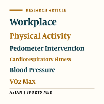 Effects of a 6-Month Walking Study on Blood Pressure and Cardiorespiratory Fitness in U.S. and Swedish Adults: ASUKI Step Study