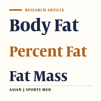 Predicting Body Composition in College Students Using the Womersley and Durnin Body Mass Index Equation
