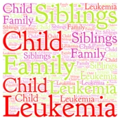 Forgotten or Overlooked? Psychosocial Impact on Siblings of Children with Leukemia
