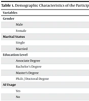 A New Paradigm in Learning: Examining the Interplay Between Artificial Intelligence Management and Student Learning Styles in Medical Education