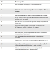 Designing and Validating an Integrated Environmental Education Curriculum Model for General Medicine
