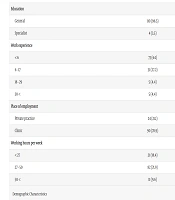 The Relationship Between Emotional Intelligence and Stress with Burnout Among Dentists in Kermanshah, Iran