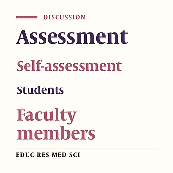 Comparing Student’s Assessment of the Faculty Member’s Training Performance and Faculty Member’s Self-Assessment at Kermanshah University of Medical Sciences