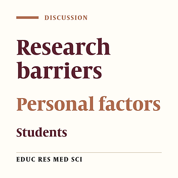 Barriers and Challenges of Performing Research Activities from the Perspective of Students of Kermanshah University of Medical Sciences