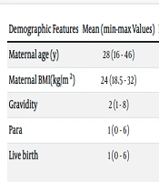 Determinants of Higher Oxytocin Dose Need During Labor Induction