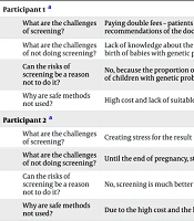 Prenatal Screening Tests from the Perspective of Medical Ethics and Law: A Qualitative Research in Iran