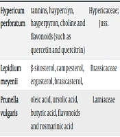 A Review of Medicinal Plants in Alzheimer's Treatment and Memory Enhancement