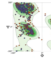 Bioinformatics Analysis of Wheat Germ Agglutinin (WGA) Interaction with ALDH18A1 in Pediatric Gastrointestinal Cancer Associated with Encephalopathy Symptoms