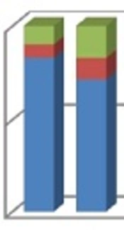 Cover image of the article: Investigating the Frequency of Klebsiella Infection and Drug Resistance Among Inpatients and Outpatients Referring to Amir Al-Momenin Hospital, Gerash, Iran