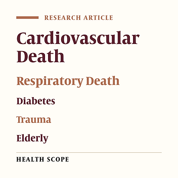 Air Pollution and Mortality in the Elderly in Kerman, Iran