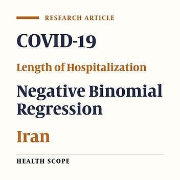 Potential Risk Factors for Length of Hospitalization in COVID-19 Patients: A Cross-sectional Study