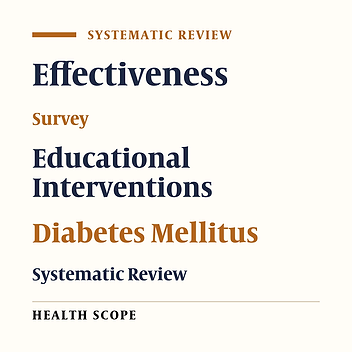 Effectiveness of Interventional Studies on Type 2 Diabetes: A Decade Systematic Review