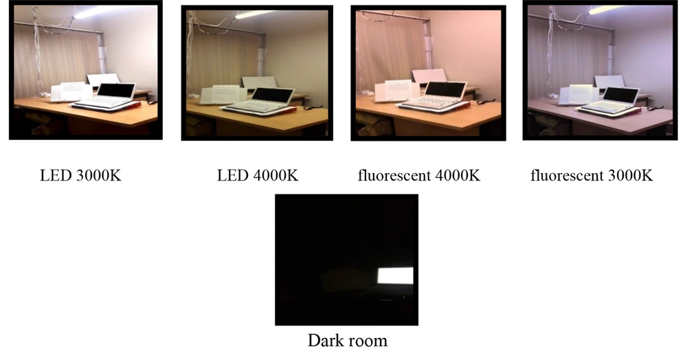 Different rooms' artificial light Different rooms' artificial light