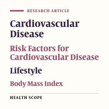 Cover image of the article: Evaluation of Lifestyle Practices Among the Kuala Lumpur Community to Assess the Risk of Cardiovascular Disease
