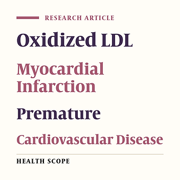 Association Between Circulating Oxidized LDL Cholesterol Levels and Premature Myocardial Infarction: A Case-Control Study