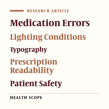 The Impact of Lighting and Typography on Medication Prescription Reading Errors: An Experimental Study