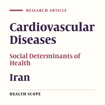 The Association Between Non-medical Social Needs and the 10-Year Risk of Cardiovascular Diseases: A Population-based Study in Southeast of Iran