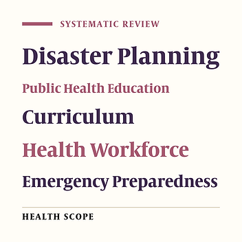 Assessing Global Gaps in Public Health Training Within Doctoral Programs in Disaster Health Management: A Scoping Review