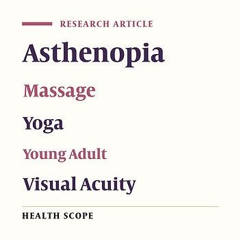 Effects of a Yoga-Based Facial Massage Intervention on Reducing Eye Strain Among Young Adults with Prolonged Screen Time: A Randomized Pilot Trial