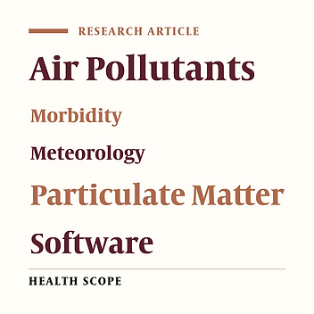 Air Quality and Health Risks Associated With Exposure to Particulate Matter: A Cross-Sectional Study in Khorramabad, Iran