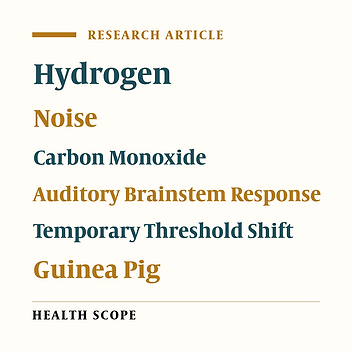 The Effect of Hydrogen Inhalation on Temporary Threshold Shift Following Simultaneous Exposure to Noise and Carbon Monoxide in Guinea Pigs