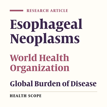 Burden of Esophageal Cancer According to World Health Organization Regions: Review of Findings from the Global Burden of Disease Study 2015