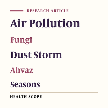 The Impact of Dusty Days on Fungi Spores: Hot vs. Cold Seasons of Ahvaz, Iran