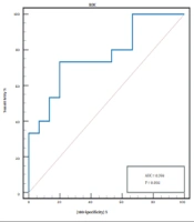 Post-Intervention Plasma IL-10 Level Predicts Early Tumor Response in Hepatocellular Carcinoma Treated with Transarterial Chemoembolization