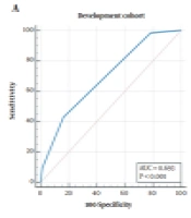 Creating and Testing a Model to Predict Postoperative Discomfort in Patients with Hepatocellular Carcinoma Receiving Transarterial Chemoembolisation