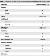 Analysis of the Effects of the WeChat Health Management Platform on the Self-care Ability and Quality of Life of Patients with Liver Cancer Undergoing Interventional Therapy