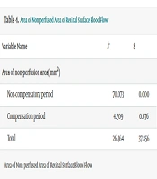 Stage Diagnosis of Hepatitis B Cirrhosis Based on Noninvasive Eye Examination