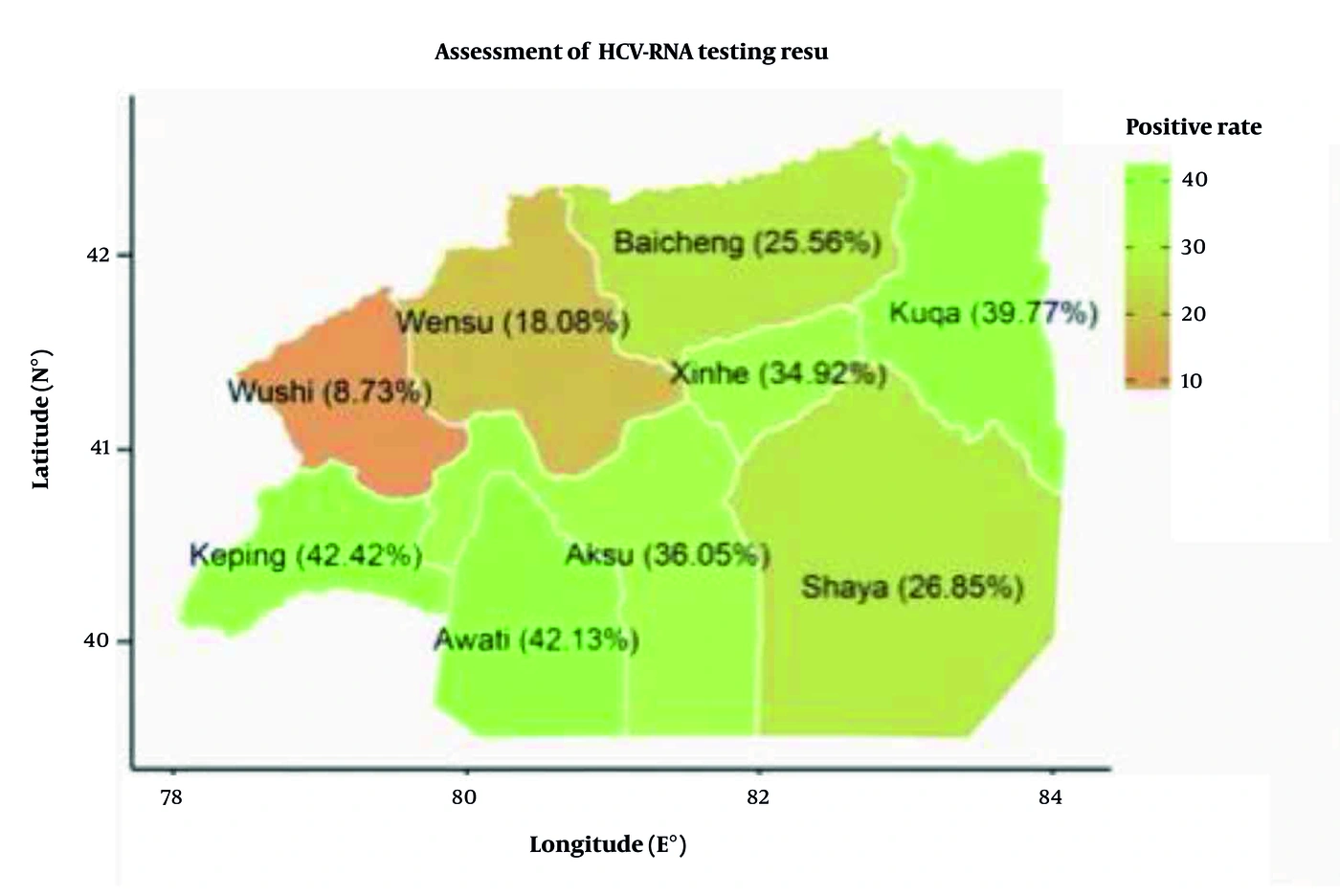 Regional hepatitis C virus (HCV) RNA positivity among anti-HCV-positive patients in Aksu Prefecture. Wushi County had 78 HCV-RNA-positive results among 893 patients (8.73%); confidence intervals and denominators are reported in Table S1 in the Supplementary File. Regional hepatitis C virus (HCV) RNA positivity among anti-HCV-positive patients in Aksu Prefecture. Wushi County had 78 HCV-RNA-positive results among 893 patients (8.73%); confidence intervals and denominators are reported in Table S1 in the Supplementary File.
