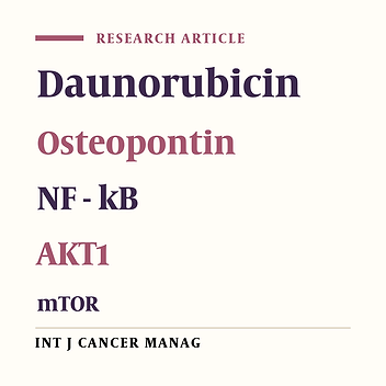 Evaluation of the Gene Expression of the Cytoprotective Proteins in Response to Daunorubicin in U937 Cells