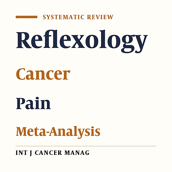 Effect of Reflexology in Treating Cancer Pain: A Meta-Analysis