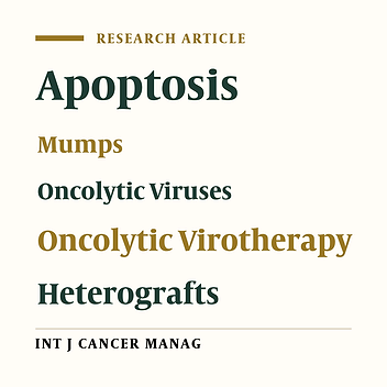 Intrinsic Oncolytic Activity of Hoshino Mumps Virus Vaccine Strain Against Human Fibrosarcoma and Cervical Cancer Cell Lines