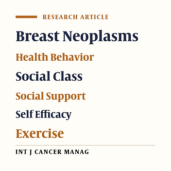 Social Disparities in Post-diagnosis Health Behaviors of Iranian Breast Cancer Survivors: The Mediating Role of Psychosocial Factors as Potential Buffering Agents