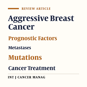 Prominent Prognostic Factors in Aggressive Breast Cancer: A Review